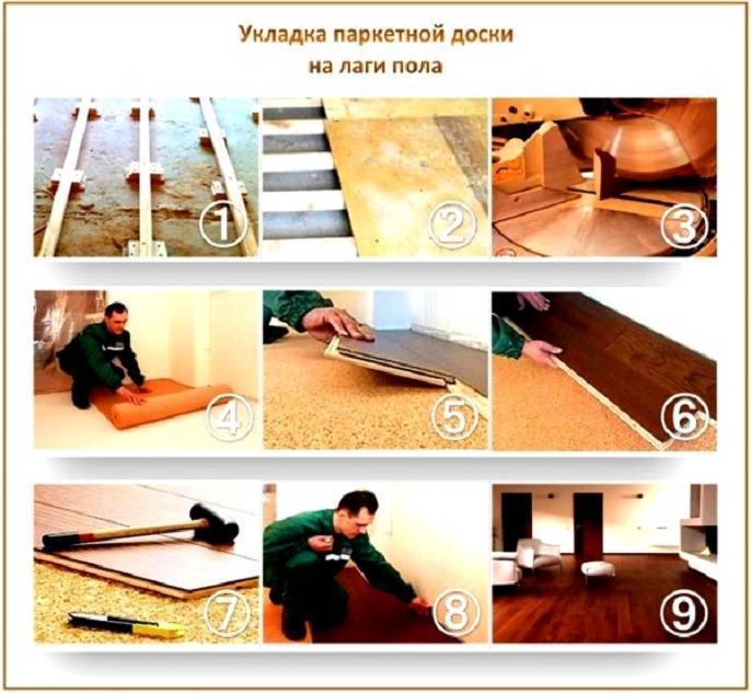 Выполняем укладку паркетной доски: технология и порядок работ