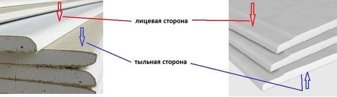 Как крепить гипсокартон к потолку на профиль и без каркаса