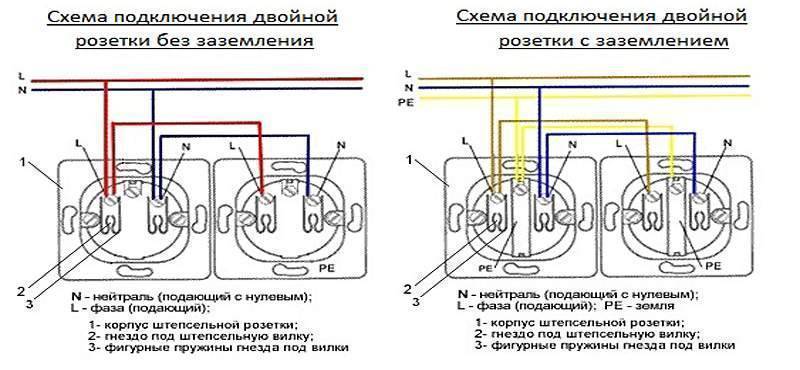 Как подключить двойную розетку с и без заземления (видео, фото, схема)