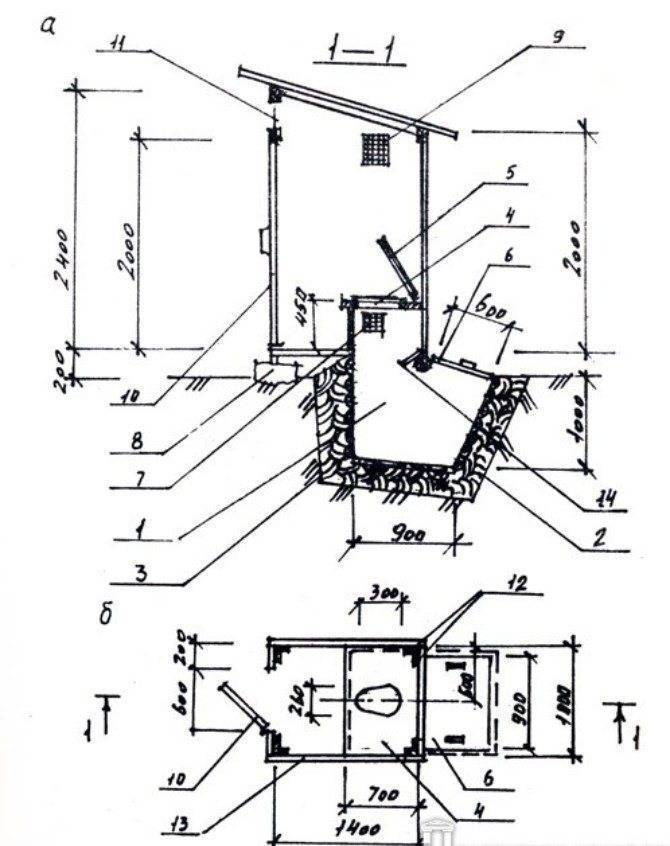Садовый туалет своими руками чертежи