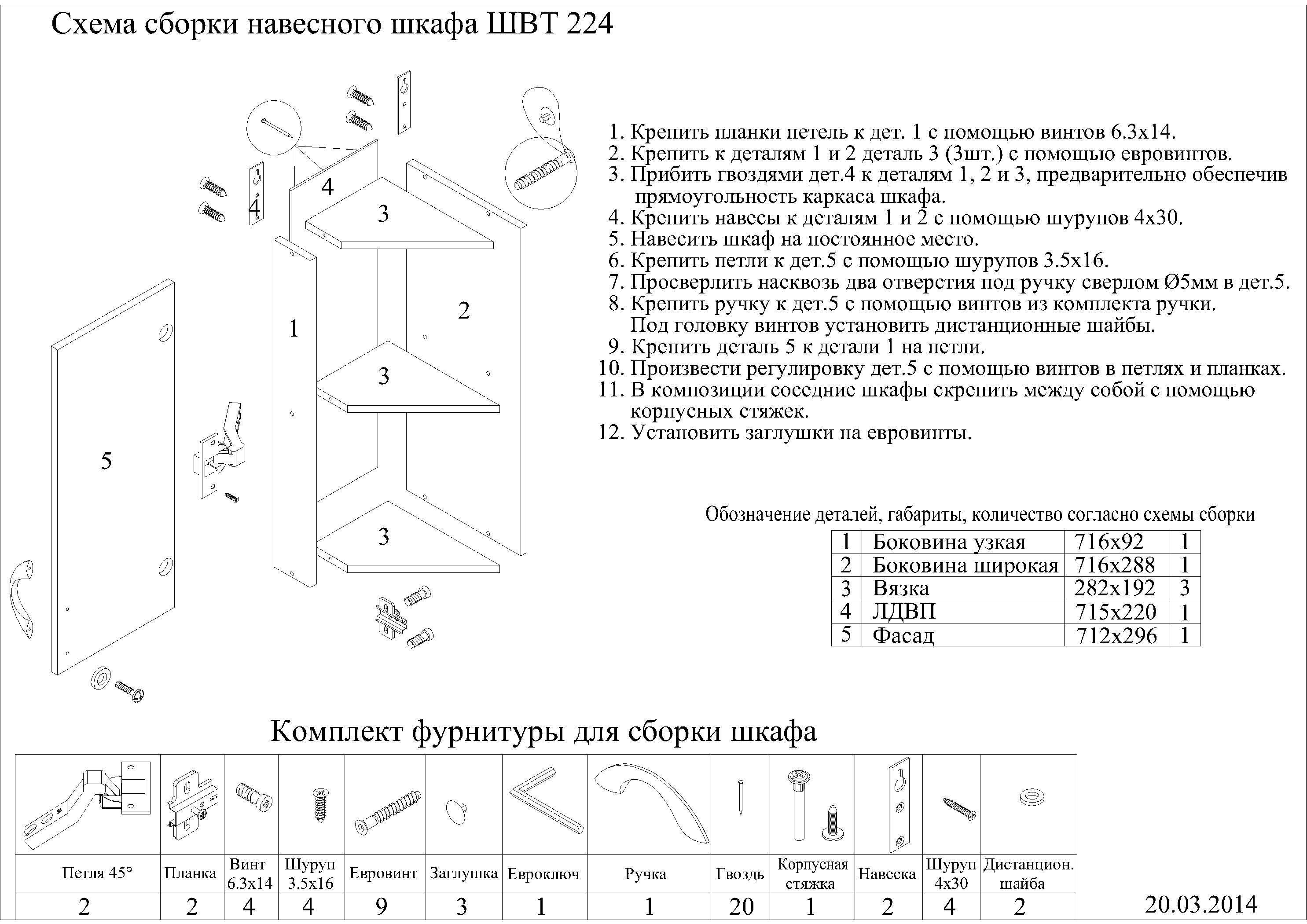 Пошаговая инструкция по сборке кухонного гарнитура – полезные советы и фото