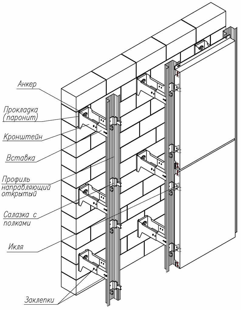 Монтаж вентилируемого фасада своими руками