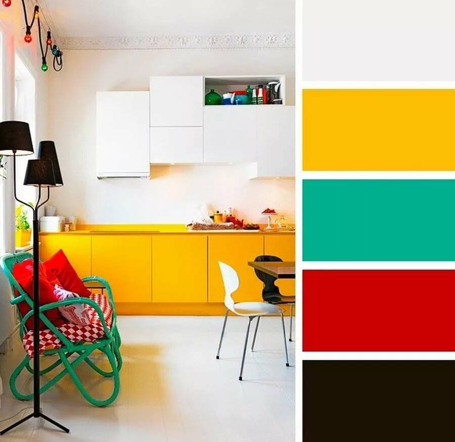 В какой цвет покрасить кухню в квартире. каким цветом покрасить стены на кухне: сочетание цветов в интерьере