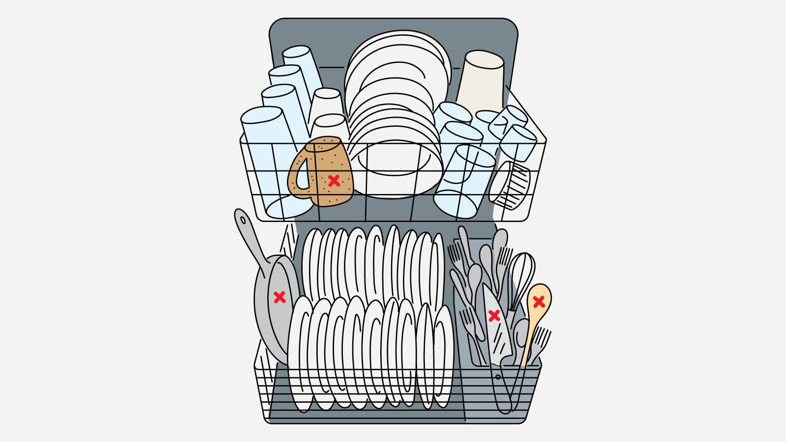 Как очистить посудомоечную машину от жира