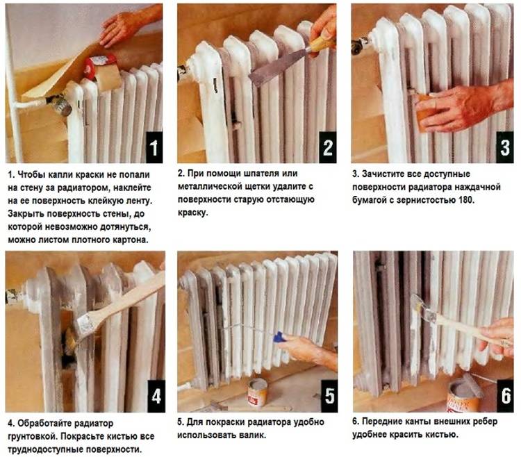 Как покрасить батарею отопления?