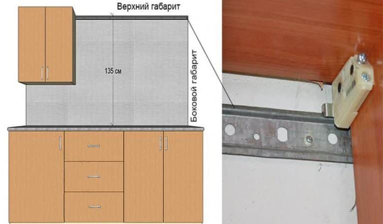 Как повесить шкафы кухонного гарнитура: как правильно и ровно прикрепить на монтажную рейку (планку), на пеноблок, верхний навесной на гипсокартон, угловую модель?