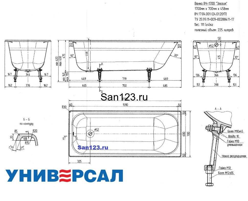 Установка ванны своими руками (чугунной, стальной) – правильный монтаж