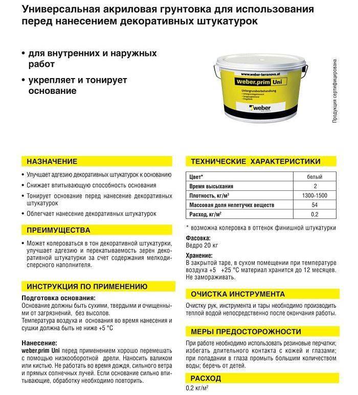 Зачем нужна грунтовка стен?