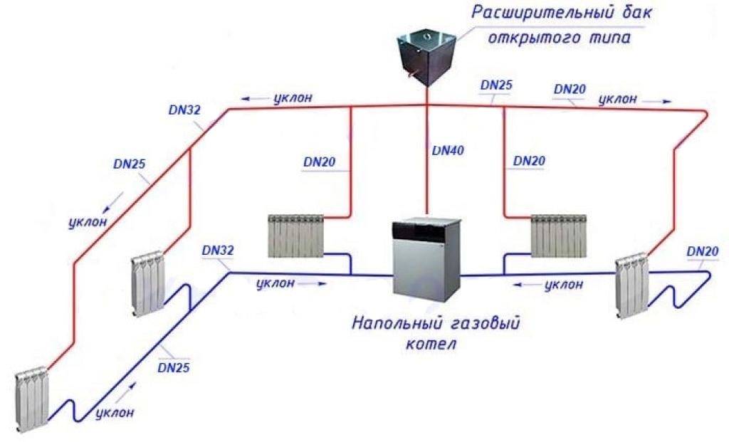 Схема труб отопления