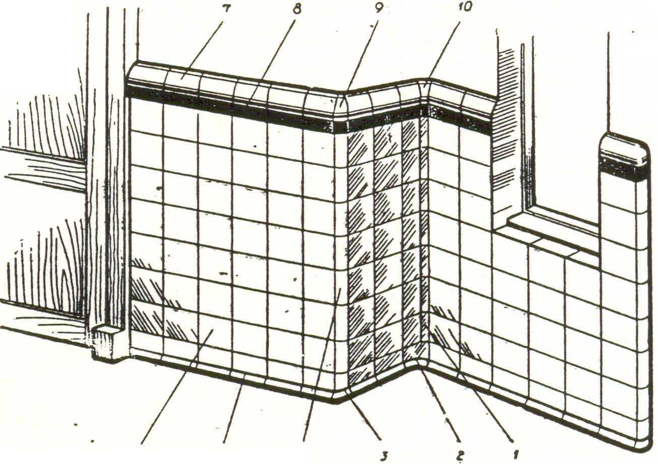 Облицовка внутренних стен керамической плиткой: технология