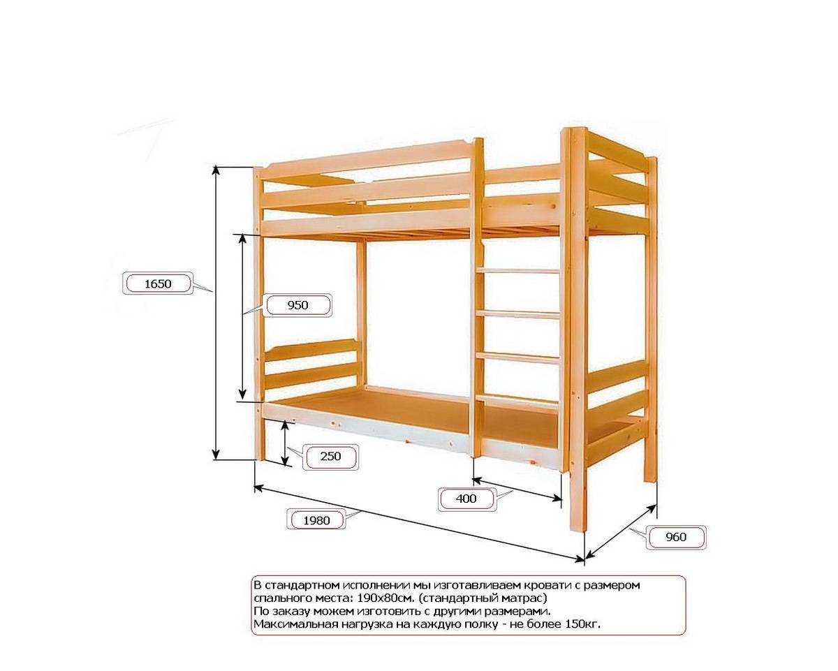 Двухъярусная кровать: варианты для детей и взрослых из дерева и металла, схемы, изготовление