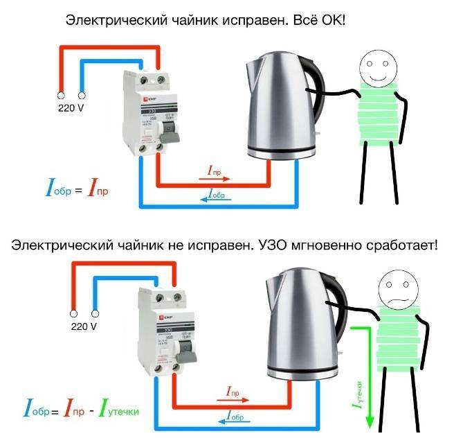 Как выбрать узо: советы для новичков от профессионала