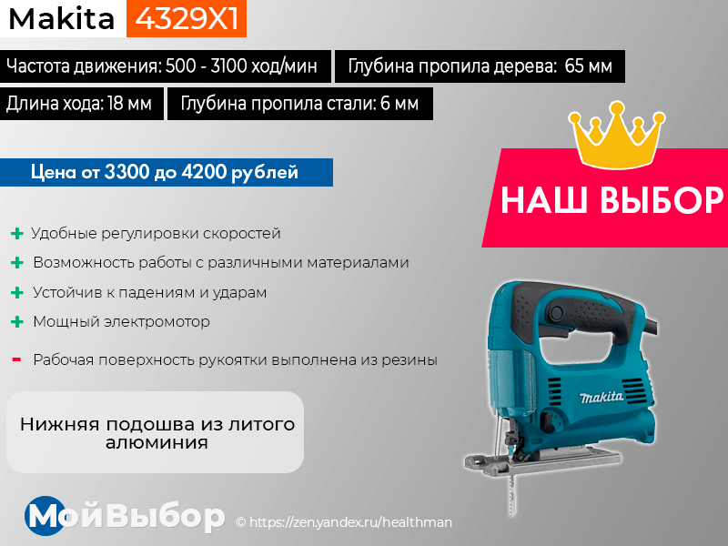 Как выбрать электролобзик - топ 10 лучших лобзиков для дома
