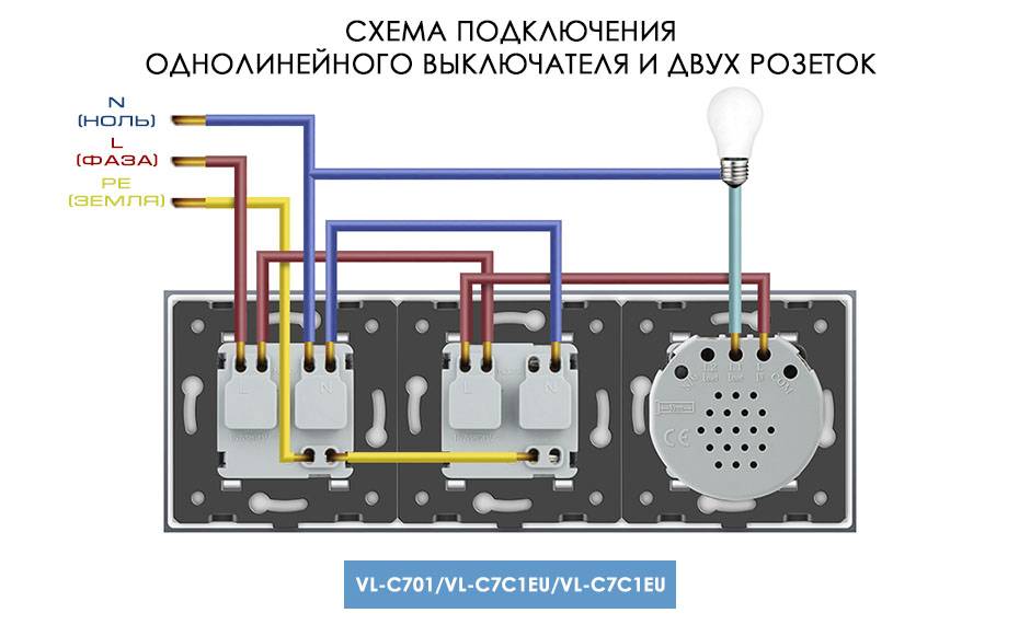 Как провести розетку от розетки, выключателя: пошаговая инструкция