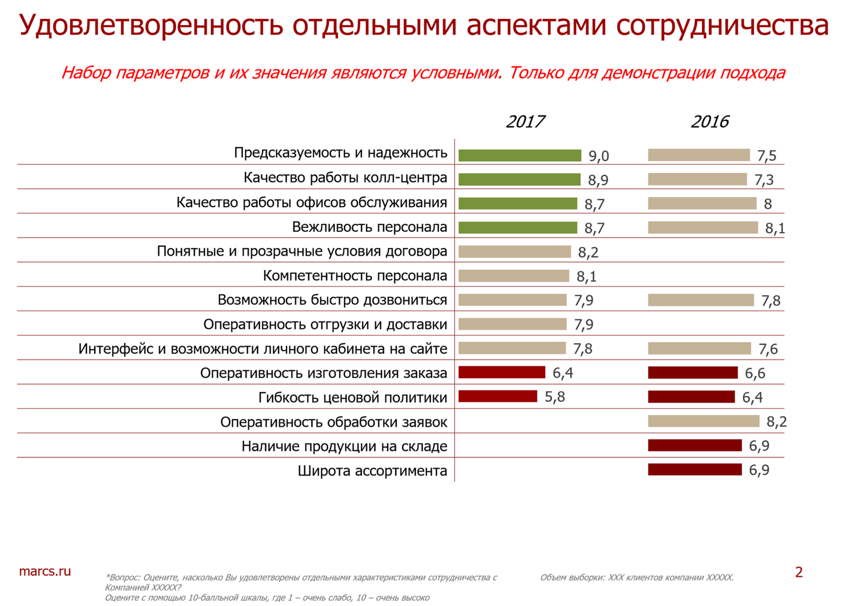 Как выбрать блинницу: критерии выбора, виды, фото, характеристики. рейтинг лучших моделей !