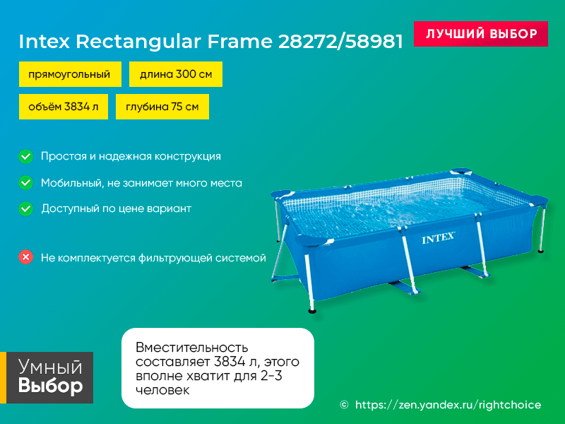 Топ каркасных бассейнов на 2023 год: рейтинг лучших моделей от интернет-магазина epool.ru