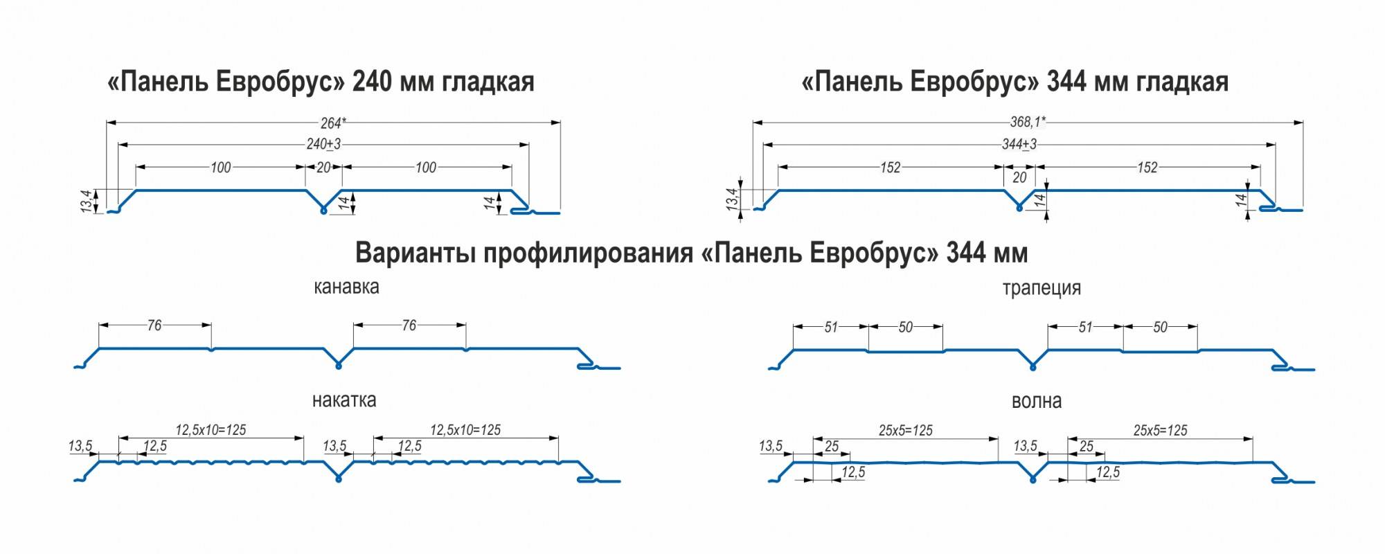 Виниловый и металлический сайдинг под брус на дом
