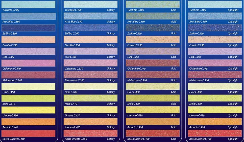 Как выбрать цвет затирки для плитки?