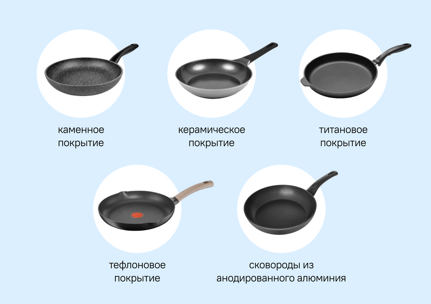 12 лучших антипригарных сковородок