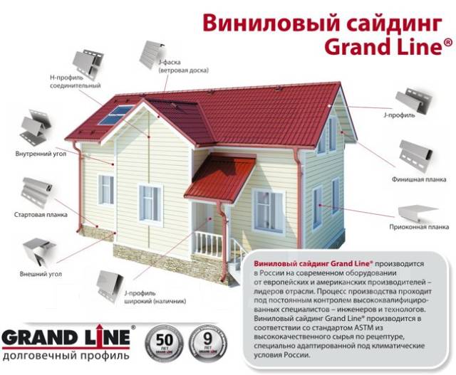Что выбрать: металлический или виниловый сайдинг?