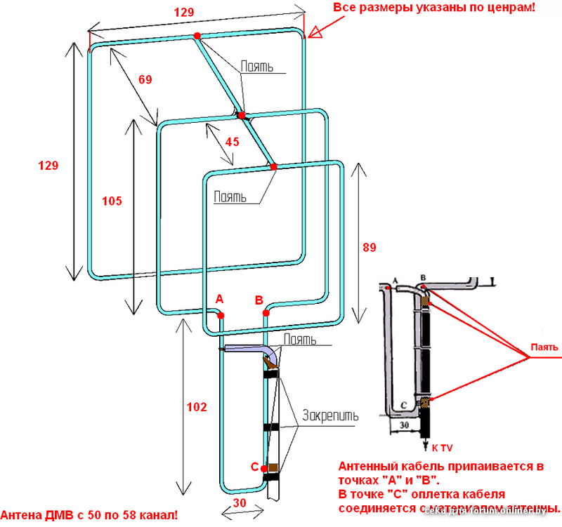 Антенна для телевидения своими руками. Антенна тройной квадрат для DVB-t2. DVB т2 антенна тройной квадрат. ДМВ антенна для цифрового ТВ DVB-т2 из провода. Рамочная антенна ДМВ чертеж.