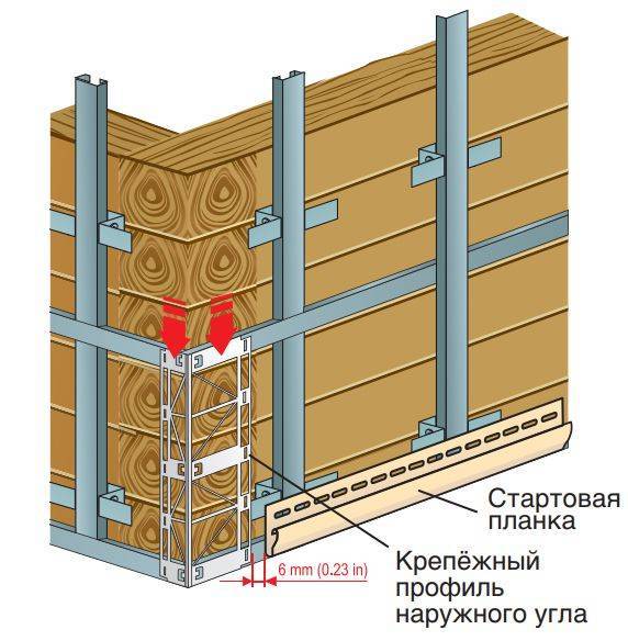 Отделка дома цокольным сайдингом снаружи своими руками - все о строительстве, инструментах и товарах для дома