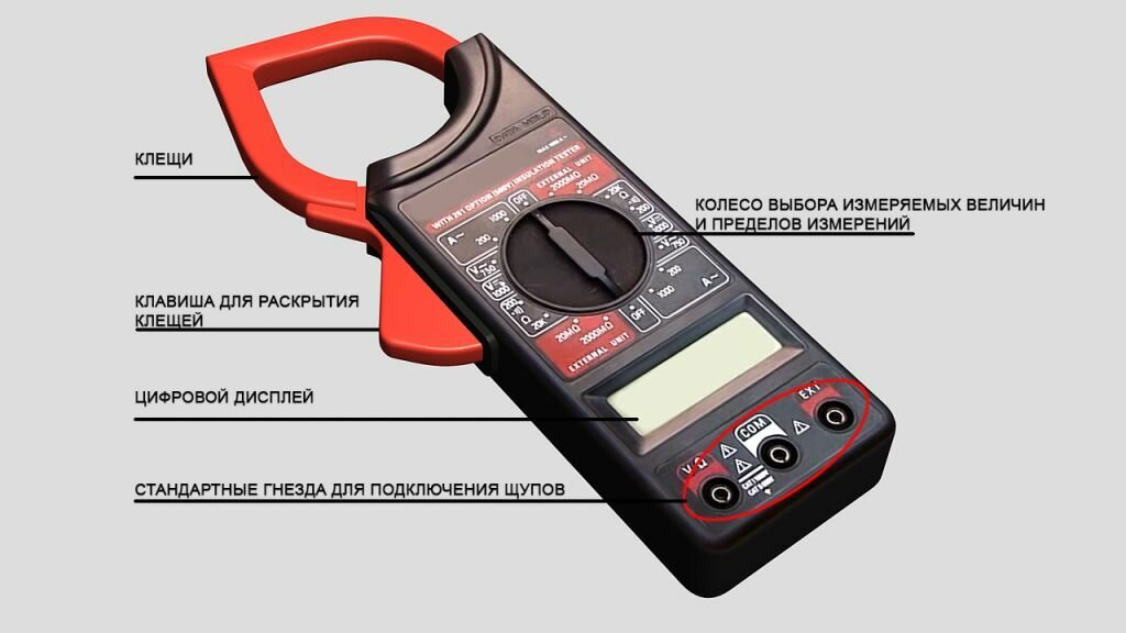 Токовые клещи как выбрать