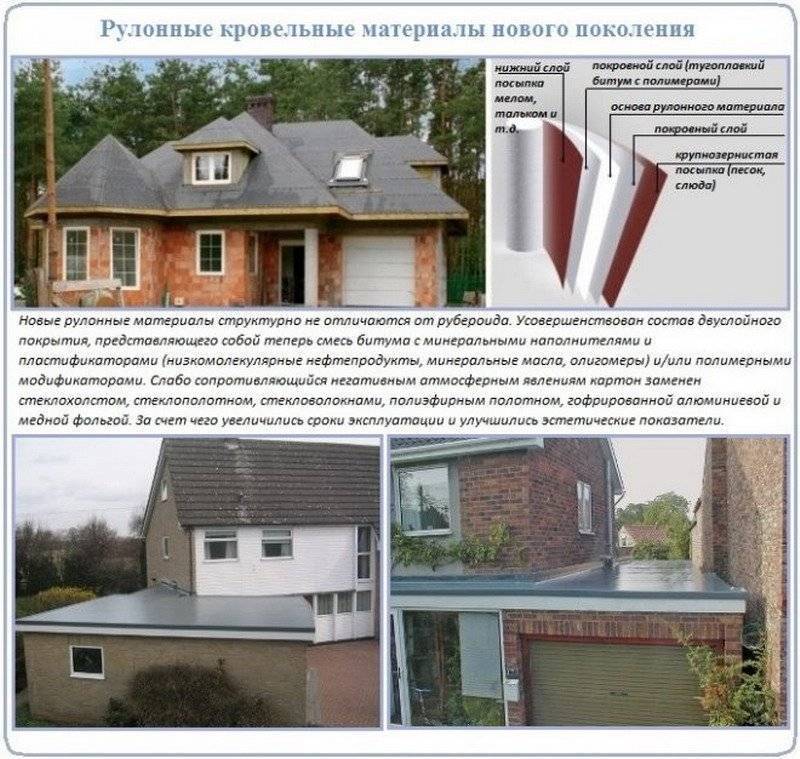 Мягкая кровля или металлочерепица: плюсы и минусы, что лучше, какая крыша дешевле, отзывы, гибкая черепица, сравнение, что дороже