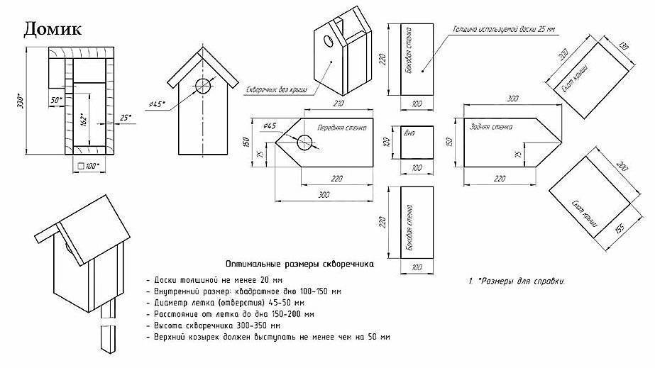 Размеры скворечника для скворцов чертеж из доски своими руками чертежи