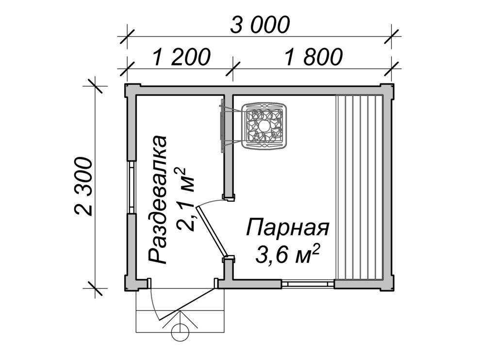 Проекты каркасных бань и советы по выбору оптимального варианта для дома и дачи