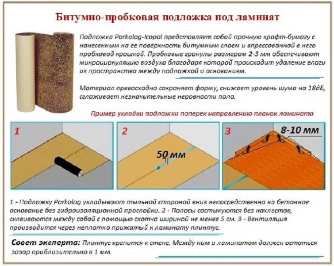 Топ-10 лучших подложек под ламинат