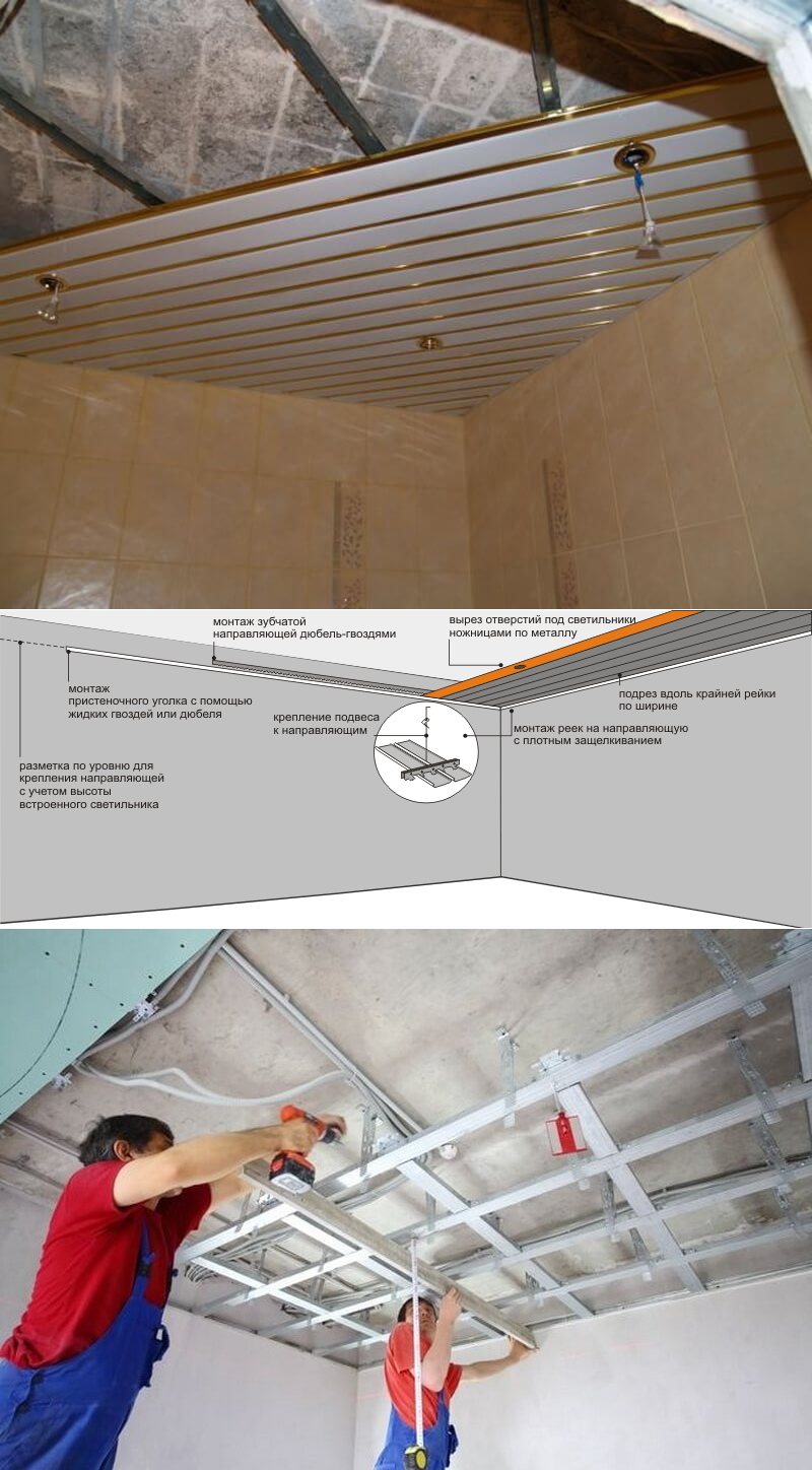Монтаж реечного потолка: установка в ванной своими руками, инструкция
