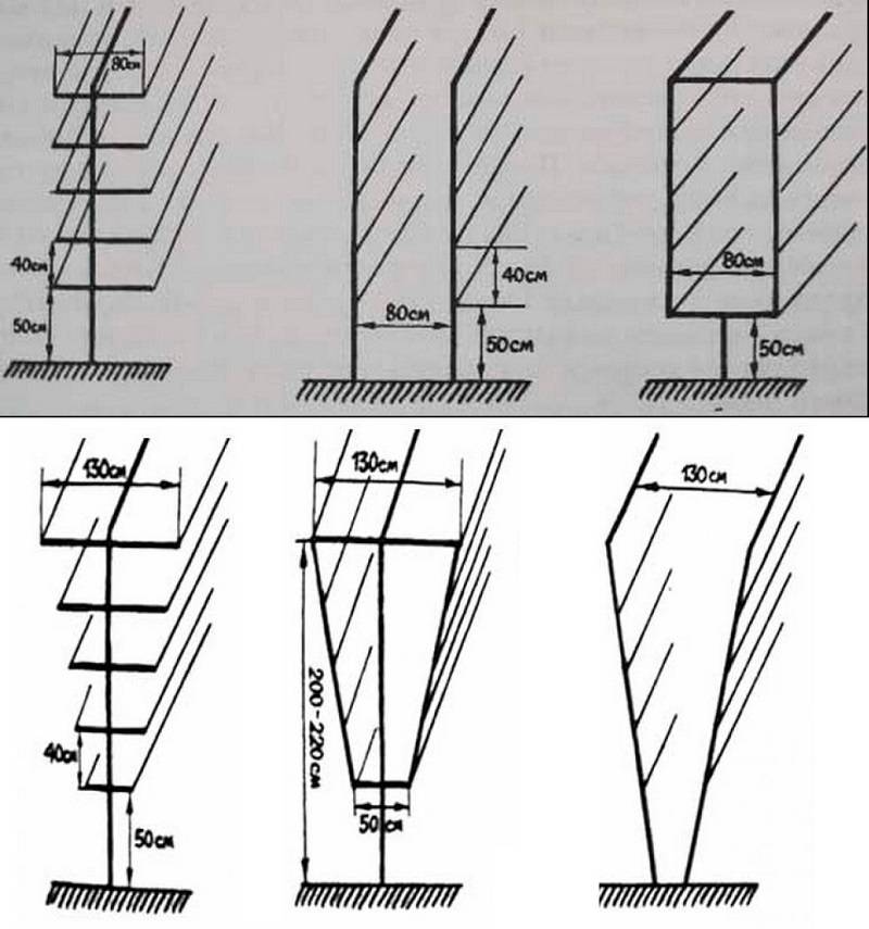 Для винограда опора из металла своими руками фото чертежи