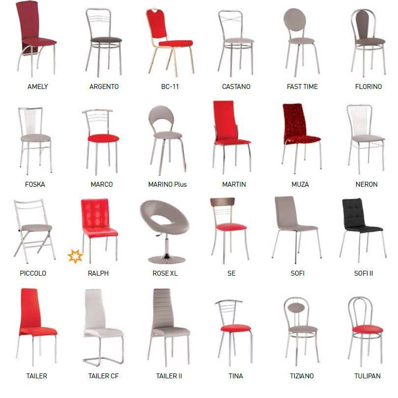 Обеденный стул: разновидности, характеристики, материалы