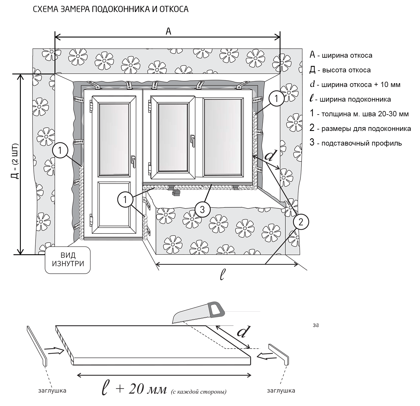 Площадь откосов окна. Схема замеров оконного проема для установки откосов. Схема замеров оконного проема для установки ПВХ окна. Схема монтажа оконного блока ПВХ. Монтаж пластиковых откосов схема.