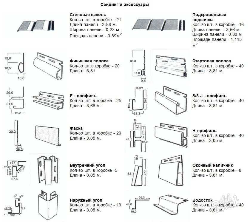 Расчет сайдинга: калькулятор вам поможет не переплатить | montazh saidinga