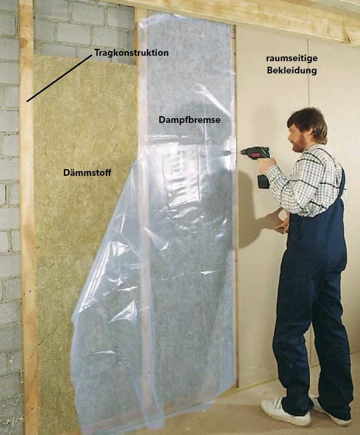 Подробная инструкция по самостоятельной теплоизоляции стен изнутри