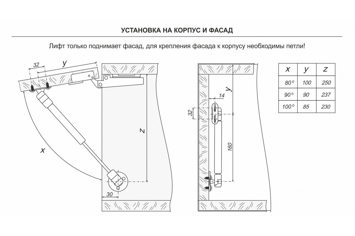 Установка газлифта на кухонный шкаф: как правильно прикрепить