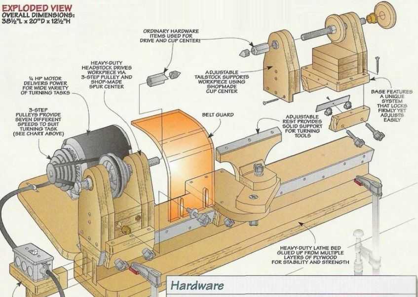 Токарный станок по дереву чертеж