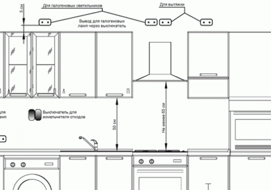 Схема подключения монтажа кухонной вытяжки. Схема подключения кухонной вытяжки к электросети. Схема подключения вытяжки на кухне к электричеству. Схема монтажа воздуховода для кухонной вытяжки.