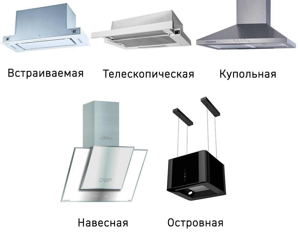 Как правильно выбрать вытяжку для кухни? обзор моделей, помощь экспертов, характеристики, видео
