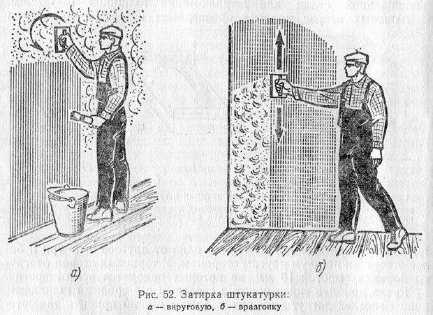 Затирка штукатурки: что это такое, инструмент для перетирки стен