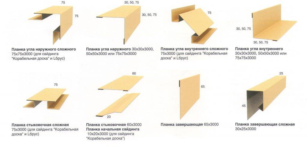 Фурнитура для сайдинга картинки с названием