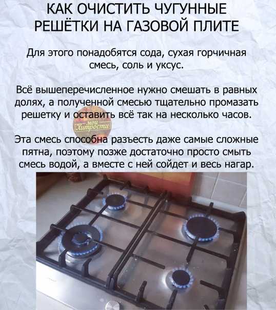 Как почистить газовую плиту за 8 шагов