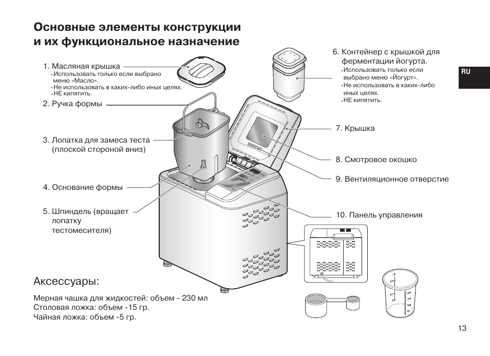 Хлебопечка китфорт рецепты. Хлебопечка Delta DL-71b. Хлебопечка LG HB-201. Хлебопечка LG HB-201je схема электрическая принципиальная. Хлебопечка LG HB-1051cj.