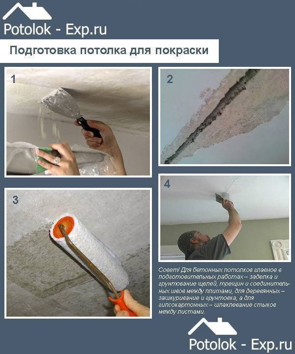 Как красить потолок валиком без разводов | самоделки на все случаи жизни - notperfect.ru
