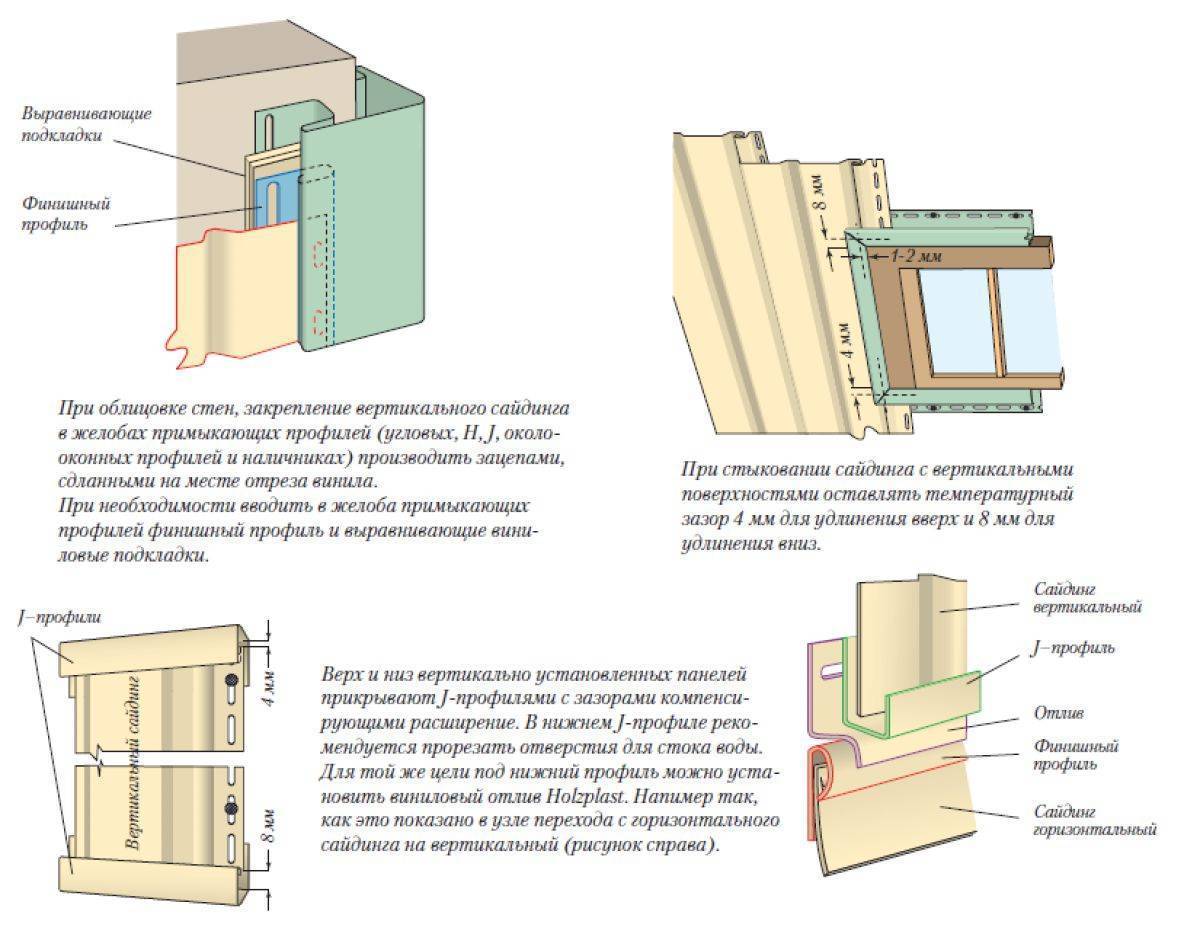 Виниловое сайдинг монтаж наружных углом