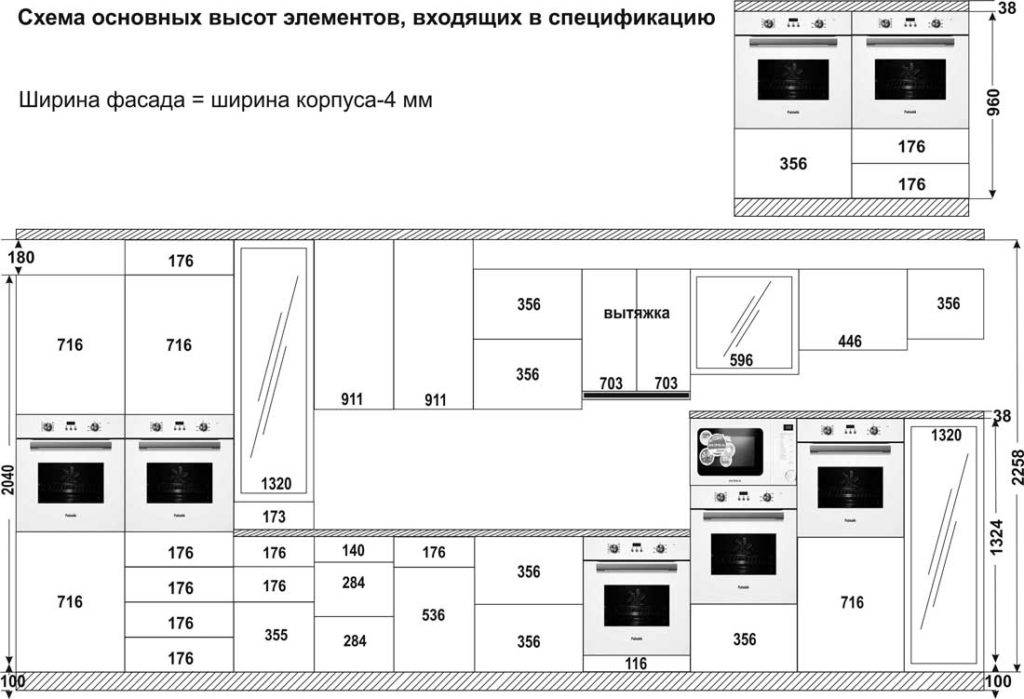Рекомендации по планировке кухни