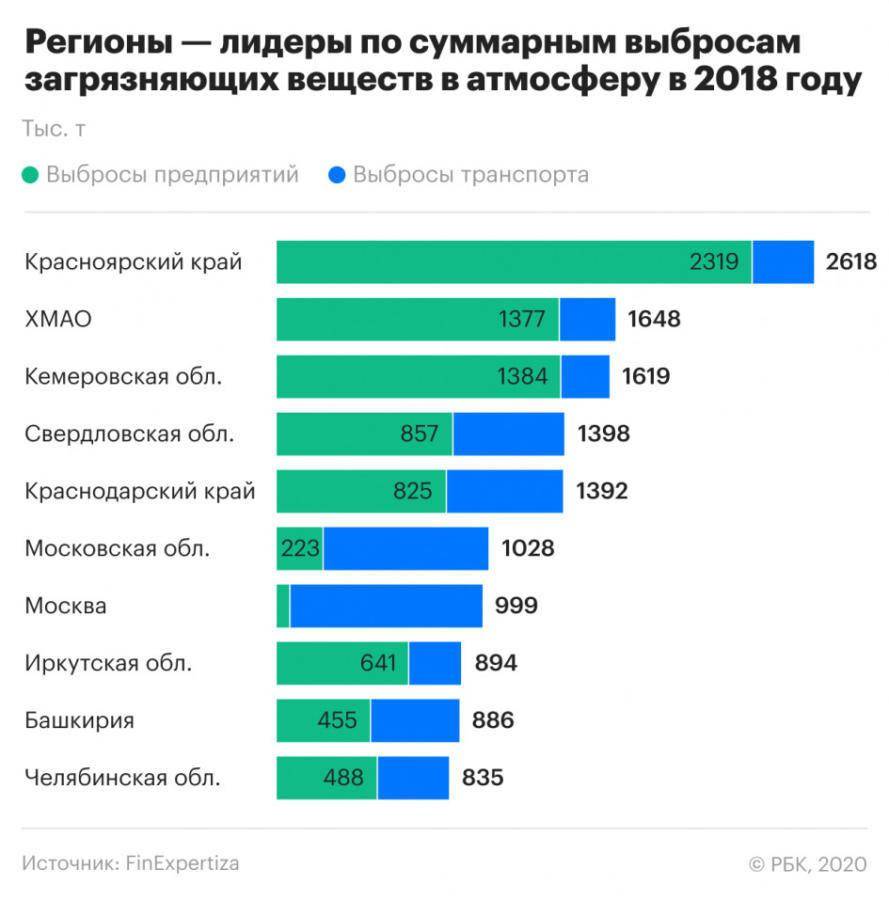 Трубный клупп для нарезки резьбы: особенности и правила выбора инструмента
