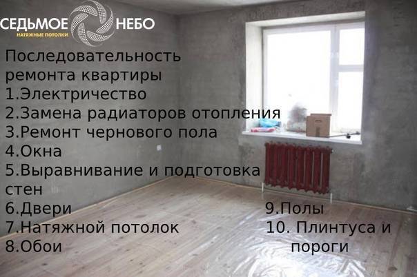 Чистовая отделка квартиры: перечень работ и последовательность выполнения своими руками (фото, видео)